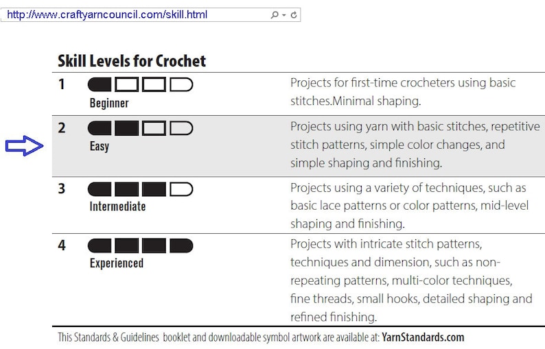 Easy crochet skirt PATTERN written in Englishchartphotos SIZE INCLUSIVE crochet pattern S-4XL, knee length or maxi skirt crochet pattern image 6