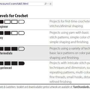 Maxi crochet skirt PATTERN written in EnglishChartVideo for sizes Xs-2XL, designer crochet skirt pattern PDF modern crochet skirt pattern. image 8