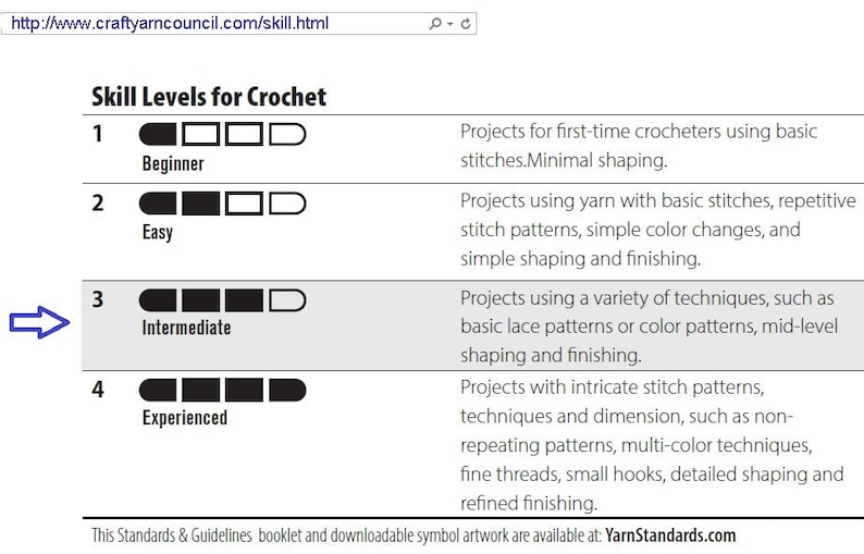 Maxi crochet skirt PATTERN written in EnglishChartVideo for sizes Xs-2XL, designer crochet skirt pattern PDF modern crochet skirt pattern. image 8