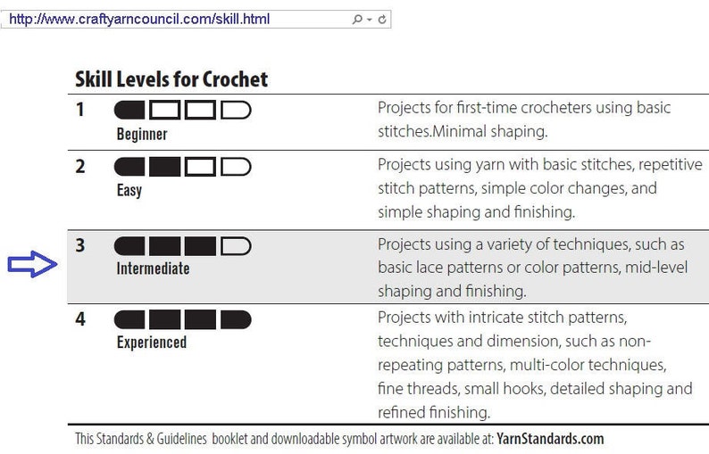 Crochet Cardigan PATTERN written in English charts, PDF for sizes S-2XL, Crochet Hoodie Sweater Pattern, Bubble Sleeve Cardigan Pattern Diy image 6