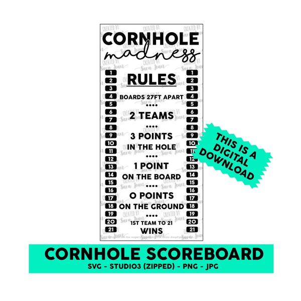 Cornhole Madness - Scoreboard SVG File