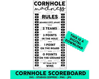 Cornhole Madness - Scoreboard SVG File