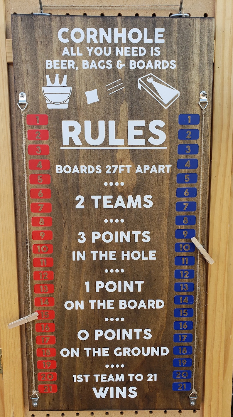 Cornhole Scoreboard SVG BUNDLE Etsy UK