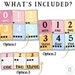 Number Posters for Retro Pastel Classroom Decor, Classroom Printables ...