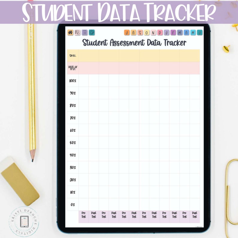 Op de afbeelding: Een digitaal tabletscherm dat een studentbeoordelingsgegevens tracker weergeeft met een gele en roze kop. De tracker heeft een raster met kolommen voor elke maand van het jaar en rijen voor verschillende vaardigheden. De rijen zijn gelabeld met percentages van 0% tot 100%.