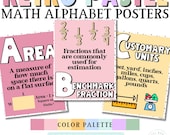 Classroom Math Alphabet, Retro Pastel Classroom Decor, Classroom Printables, Back to School, Printable Alphabet Posters, Math Alphabet