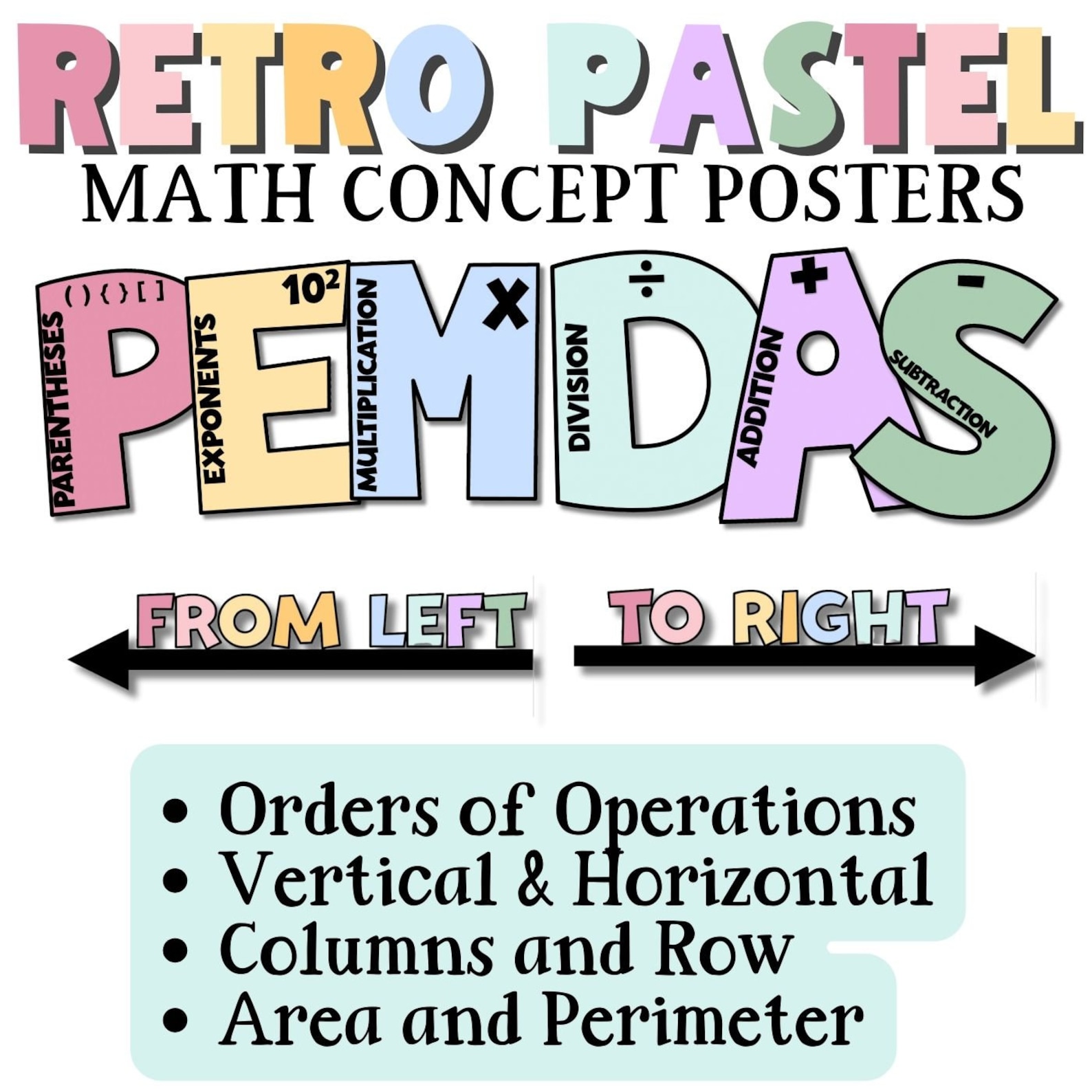 Order of Operations Math Reference Posters Retro Groovy Classroom Decor ...