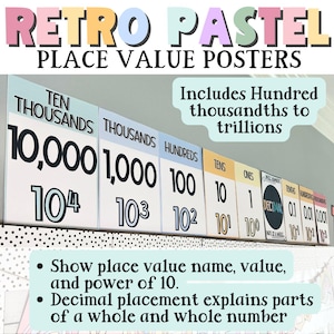 Plaatswaarde-display voor rust Retro pastel klaslokaaldecor Pastel klasthema, terug naar school, elementair pastel klasdecor, decimaal