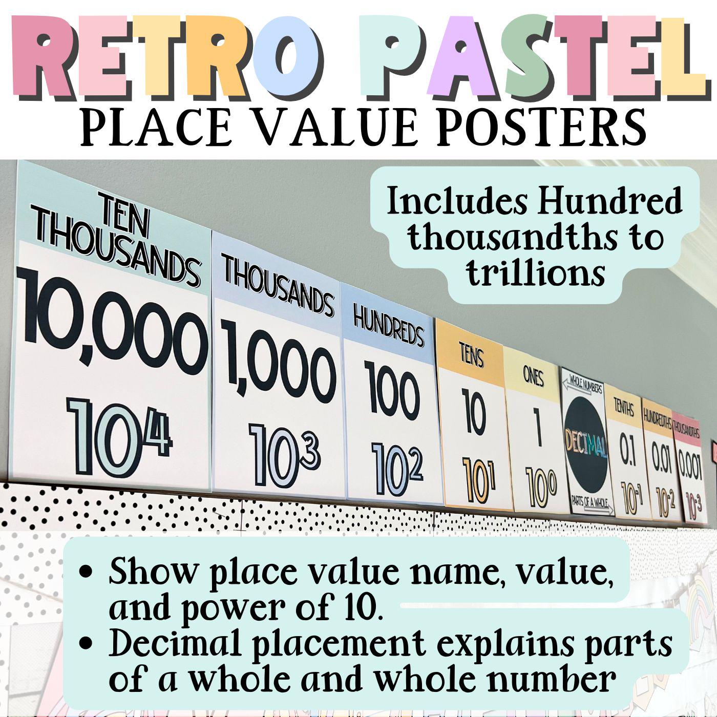 Stellenwert-Anzeiger für ruhiges Retro-Pastel-Klassenzimmer-Dekor Pastell-Klassenzimmer-Thema, Schulanfang, grundlegende Pastell-Klassenzimmer-Dekoration, Dezimal