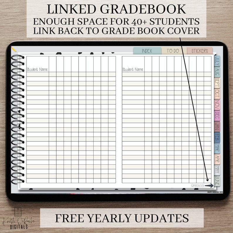 May include: A digital planner for teachers, with a linked gradebook and enough space for 40+ students. The planner has tabs for each month of the year, and a section for to-do lists and stickers. The planner is displayed on a tablet.