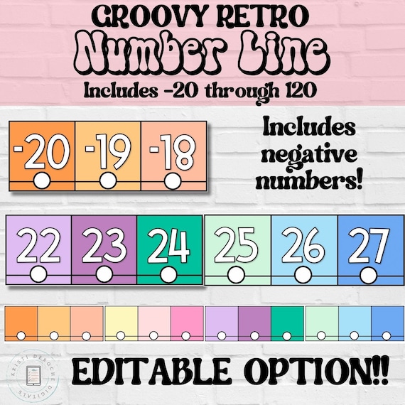 Classroom Number Line Display with Negative Numbers, Retro Groovy Classroom Decor, Classroom Printables, Back to School, Classroom Setup