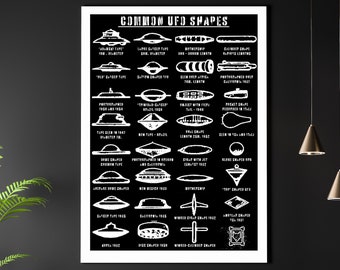 UFO Shapes Art Print: Sci-Fi Flying Saucer Poster