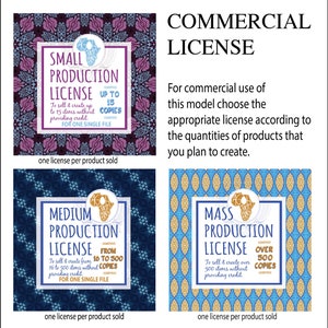 May include: Four different commercial license options for selling digital products. The options are Small Production License (up to 15 copies), Medium Production License (16 to 500 copies), Mass Production License (over 500 copies), and Commercial License.