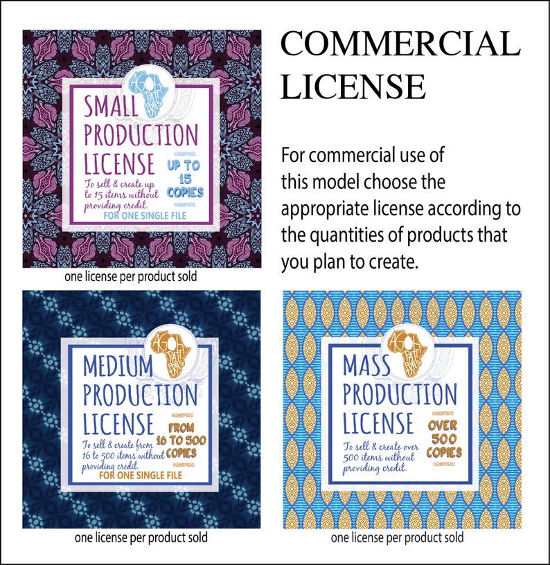 May include: Four different commercial license options for selling digital products. The options are Small Production License (up to 15 copies), Medium Production License (16 to 500 copies), Mass Production License (over 500 copies), and Commercial License.