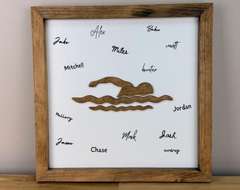 Swim Coach Appreciation Sign | End of Season Team Gift