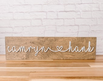 5th anniversary gift wood - Anniversary Gift for Girlfriend - Gift for Girlfriend - Girlfriend Gift Ideas - Girlfriend Birthday Gift