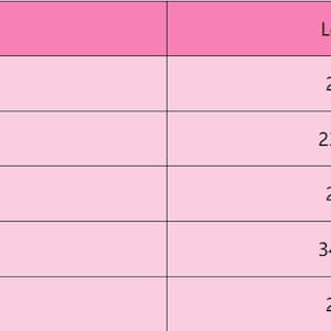 Puede incluir: Una tabla rosa muestra tallas de zapatos y longitudes correspondientes en cent&iacute;metros. Las tallas van de 36 a 40, con longitudes de 23cm a 34,5cm. La tabla tiene un fondo rosa con texto blanco.