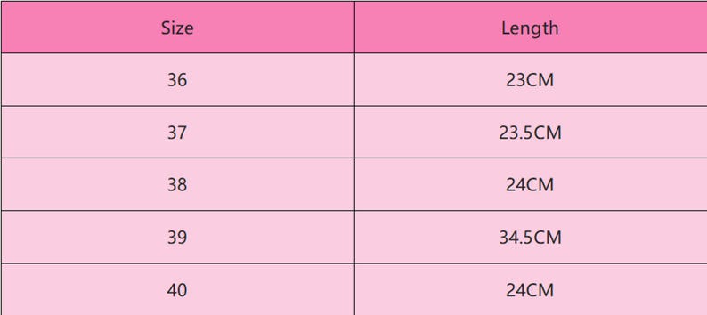 Puede incluir: Una tabla rosa muestra tallas de zapatos y longitudes correspondientes en cent&iacute;metros. Las tallas van de 36 a 40, con longitudes de 23cm a 34,5cm. La tabla tiene un fondo rosa con texto blanco.