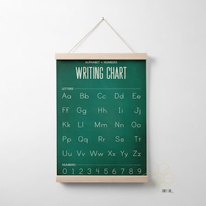 Print Writing Chart Classroom Poster or Homeschool Decor with Hanger Frame