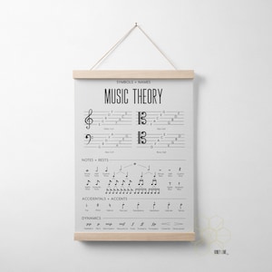 Music Theory Classroom Poster or Homeschool Decor with Hanger Frame