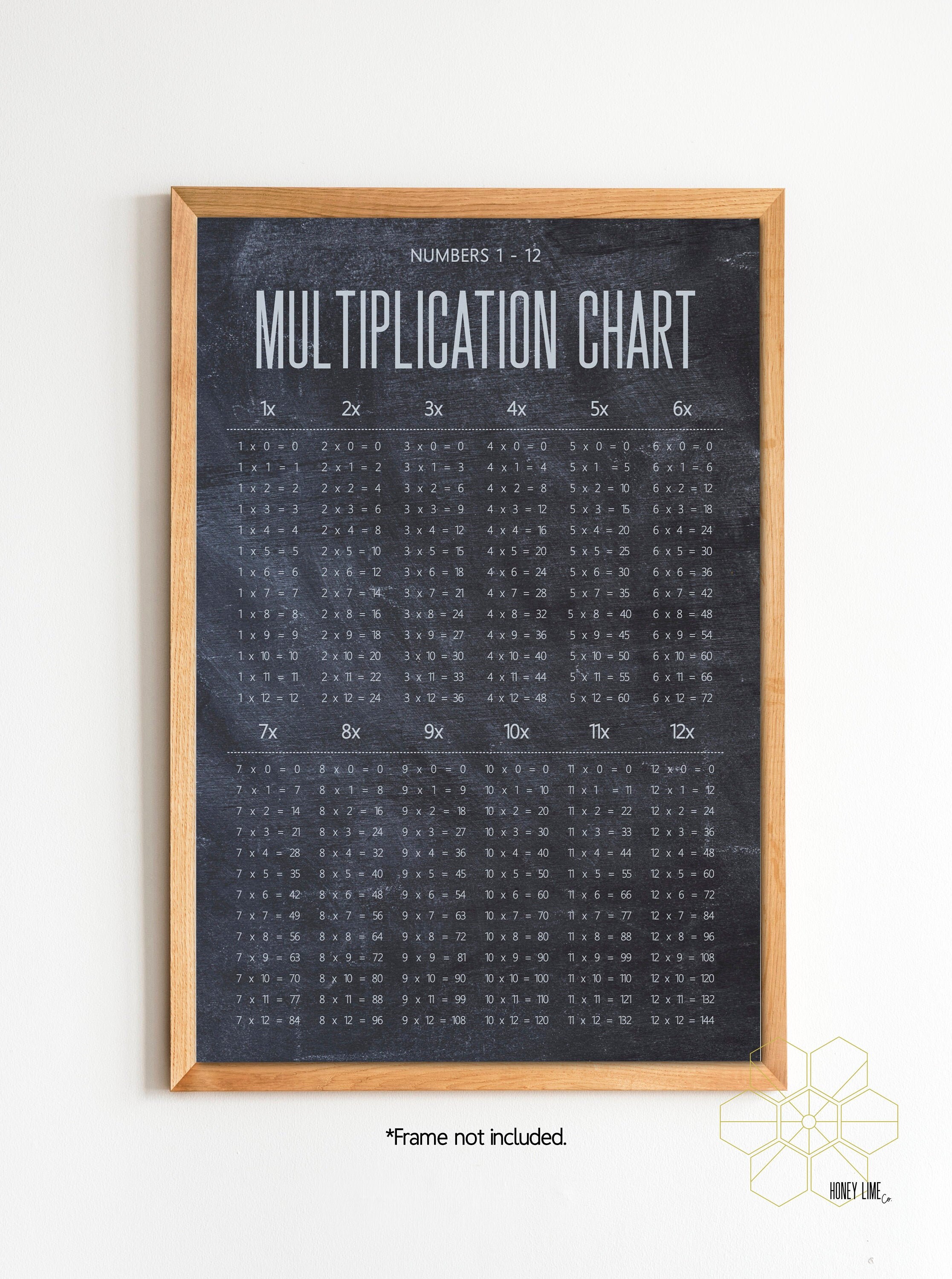 Tableaux de Multiplication Pour Le Décor d'école à La Maison ou L'affiche Classe {Non Encadré}