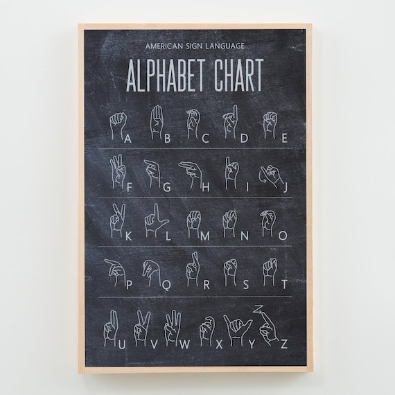 American Sign Language Alphabet Chart
