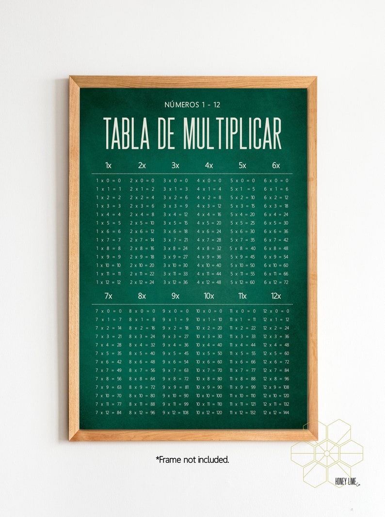 SPANISH Multiplication Tables Classroom Poster or Homeschool Etsy