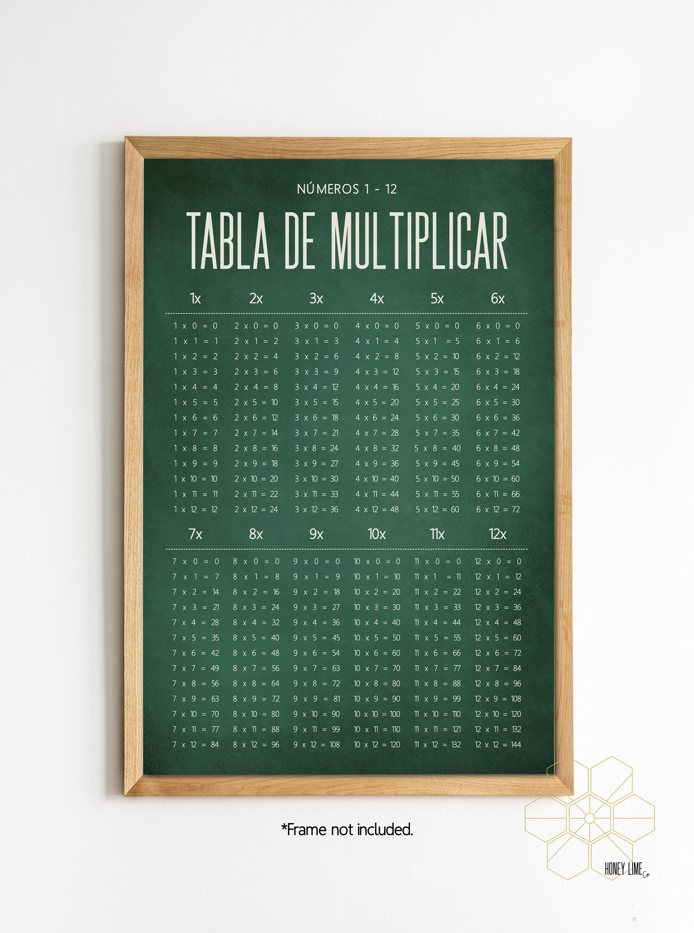 SPANISH Multiplication Tables Classroom Poster or Homeschool | Etsy