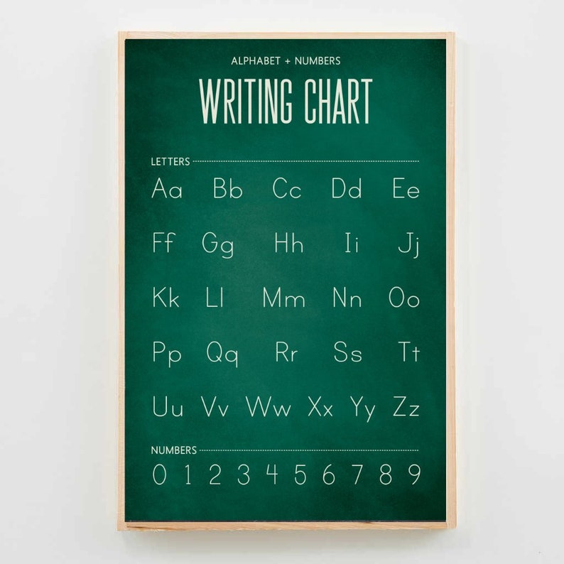 Handwriting Chart Print