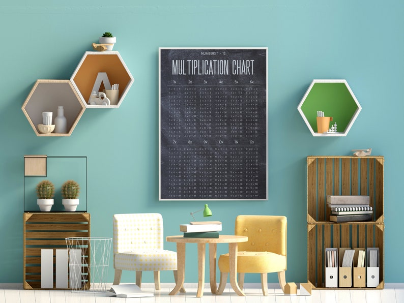 Periodic Table of the Elements Classroom or Homeschool Poster with Hanger Frame image 10