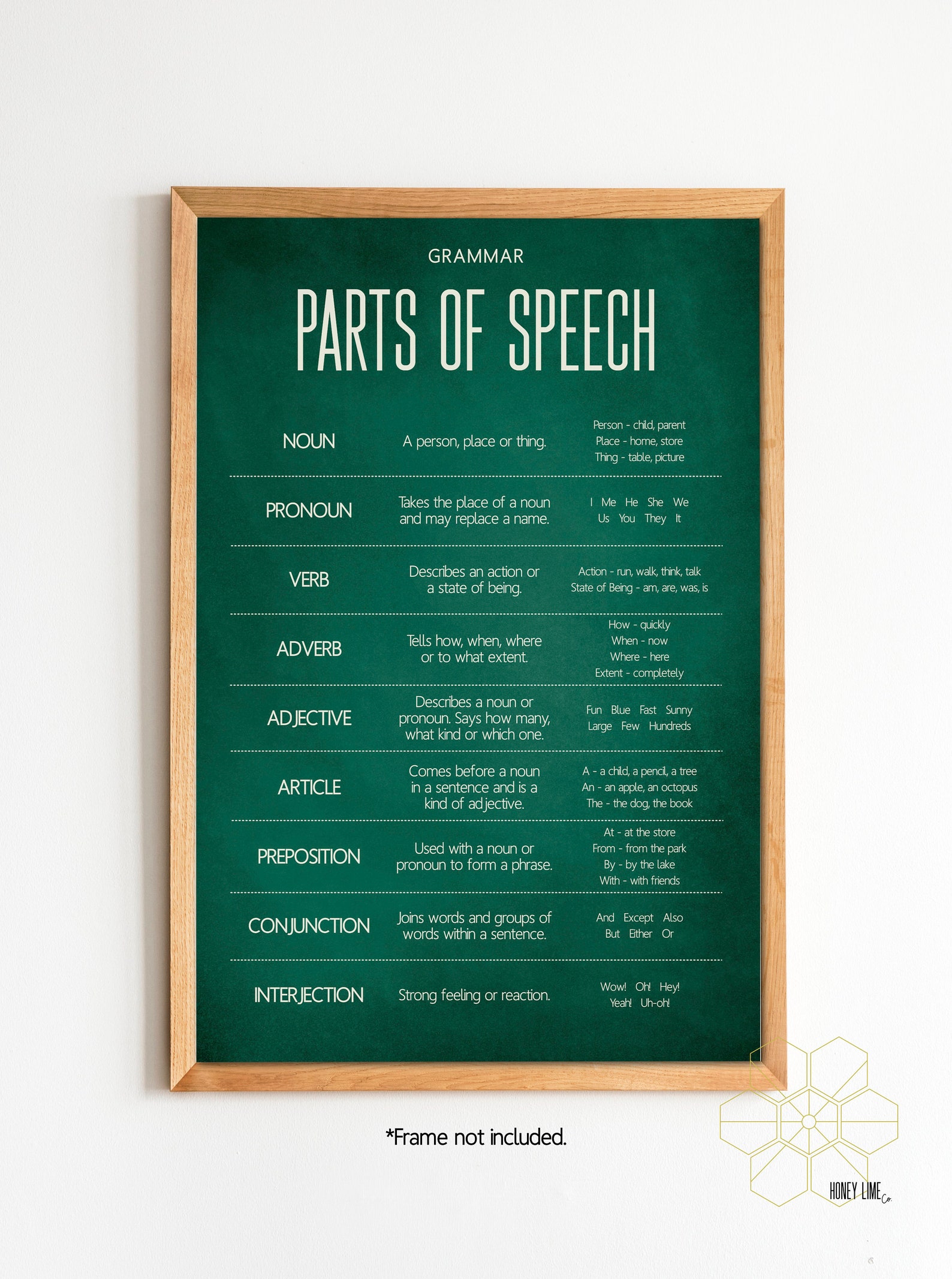 Parts of Speech Grammar Chart for Homeschool or Classroom | Etsy