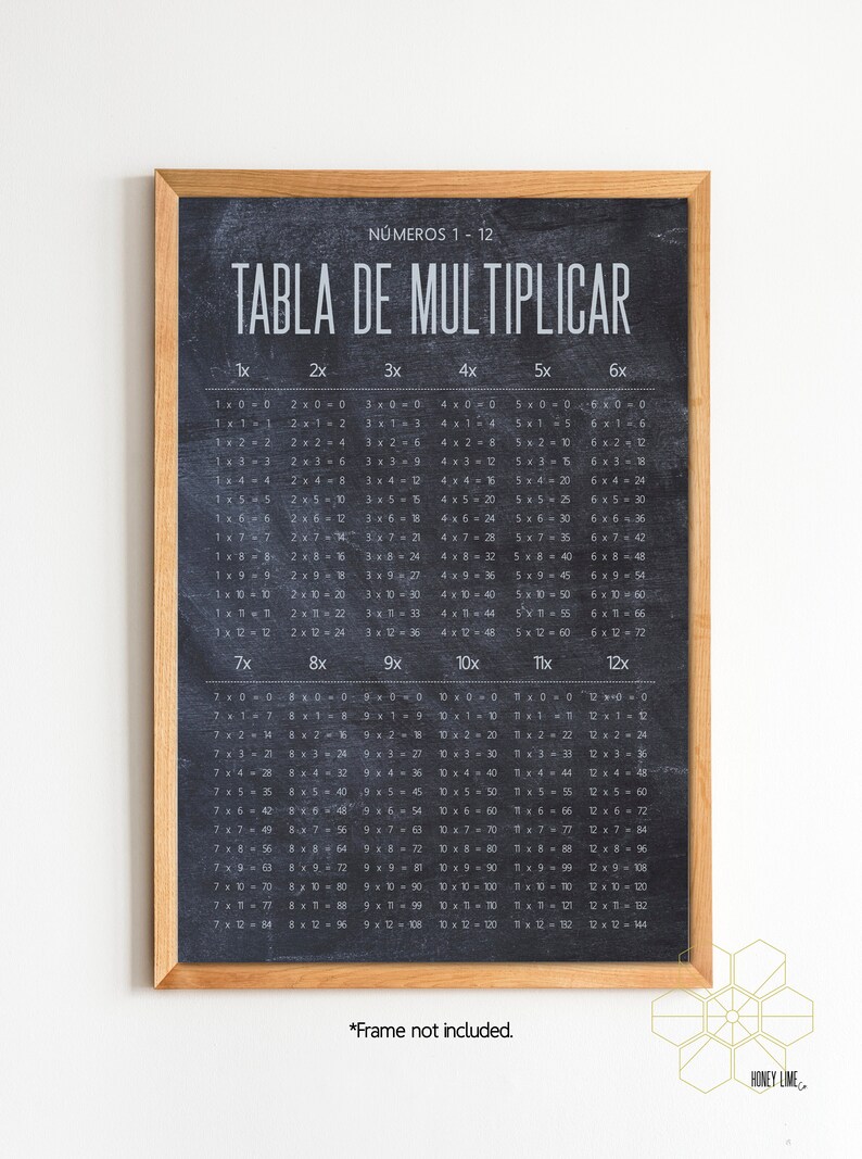 SPANISH Multiplication Tables Classroom Poster or Homeschool | Etsy