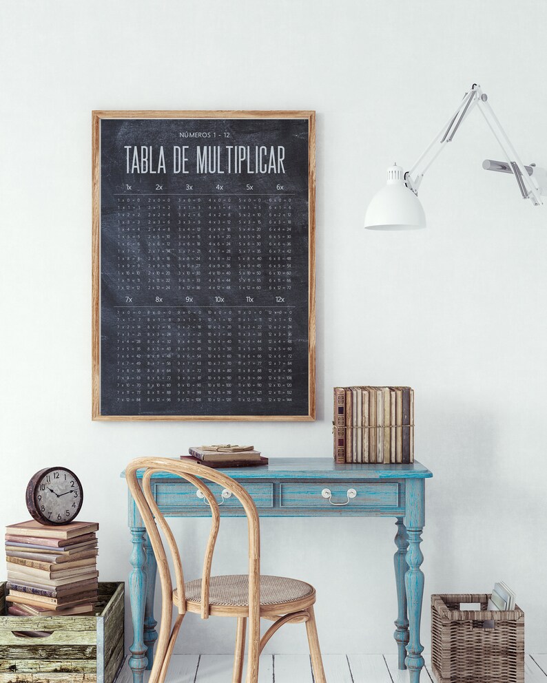 Spanish Multiplication Tables Classroom Poster Or Homeschool Decor