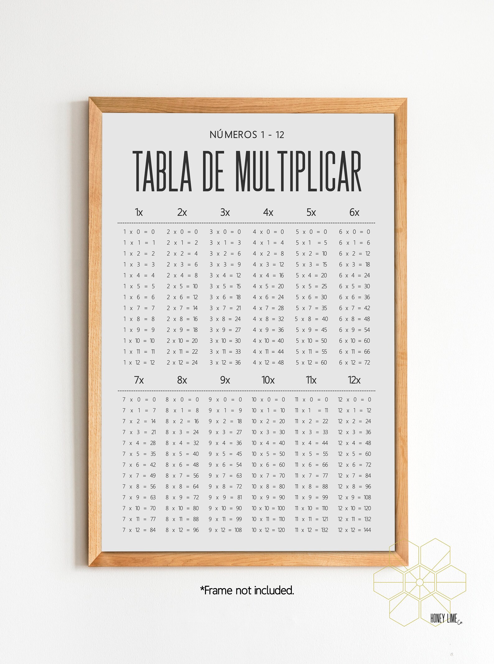 SPANISH Multiplication Tables Classroom Poster or Homeschool | Etsy