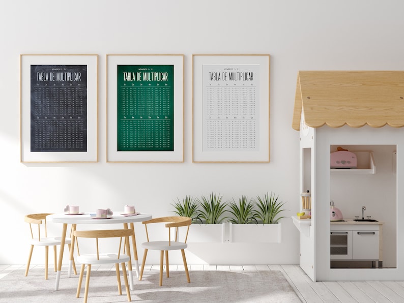 SPANISH Multiplication Tables Classroom Poster or Homeschool Etsy