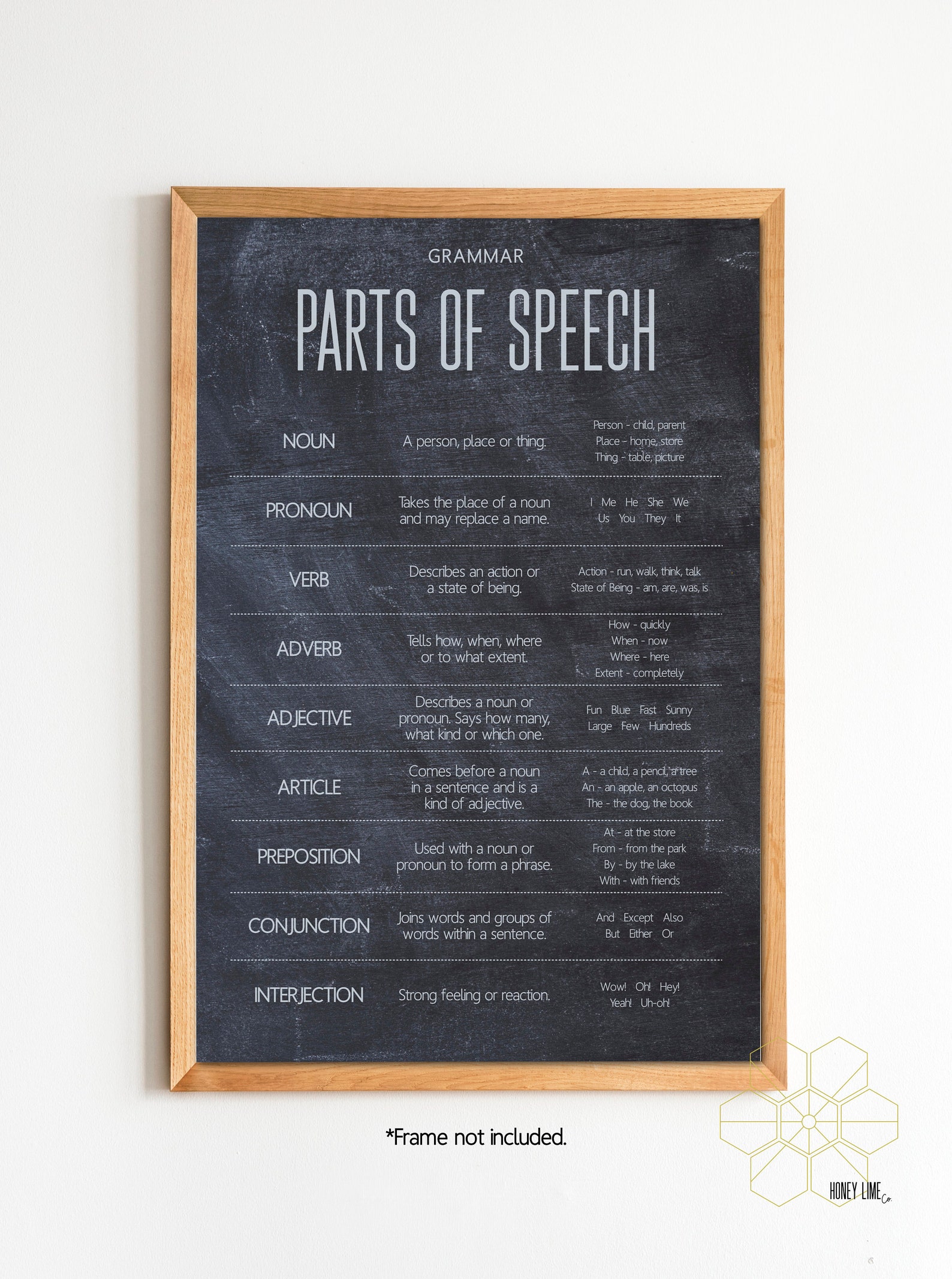 Parts of Speech Grammar Chart for Homeschool or Classroom | Etsy