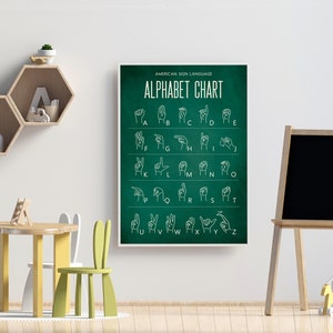 Periodic Table of the Elements Classroom or Homeschool Poster with Hanger Frame image 7