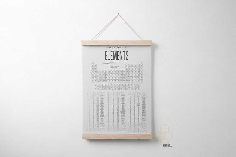 Periodic Table of the Elements Classroom or Homeschool Poster with Hanger Frame Light Grey/Off White