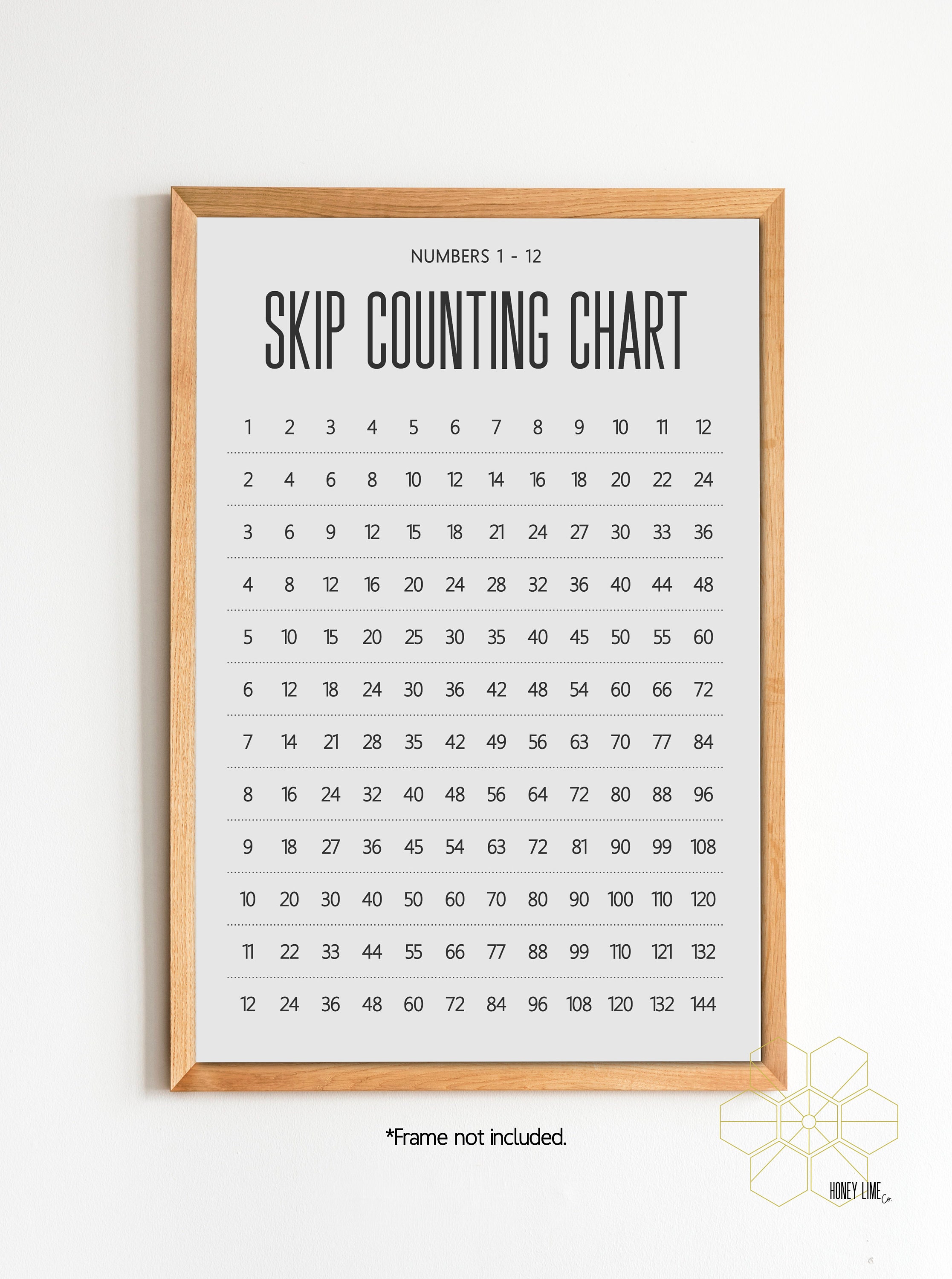 Skip Counting By 16 Chart Skip counting by 16 chart