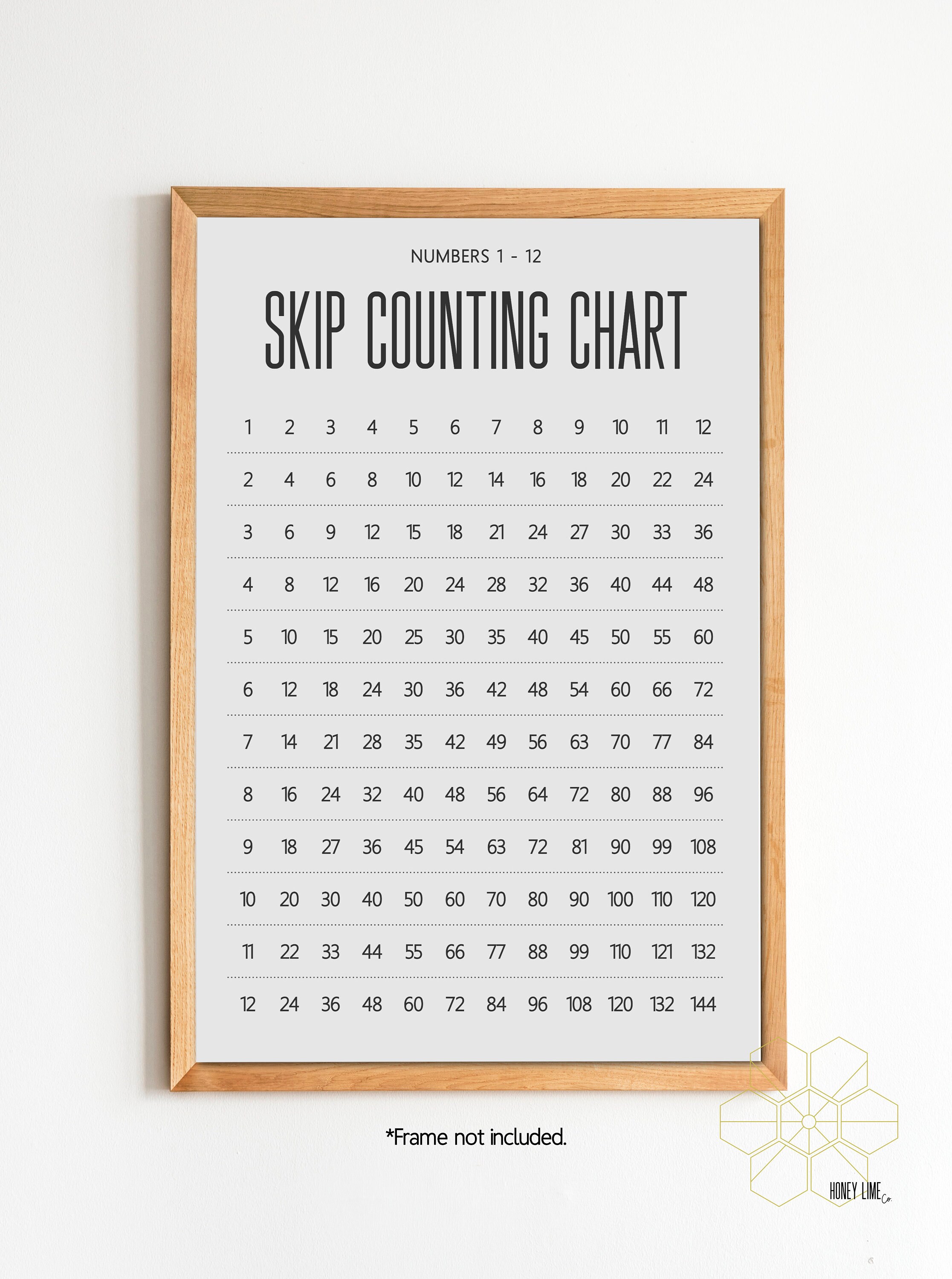 Skip Counting 1 12 Chart Classroom Poster Or Homeschool Decor Etsy