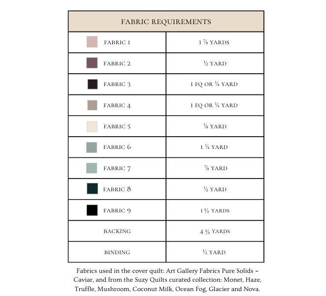 Deux Modern Quilt Pattern PDF Instant Download - Etsy