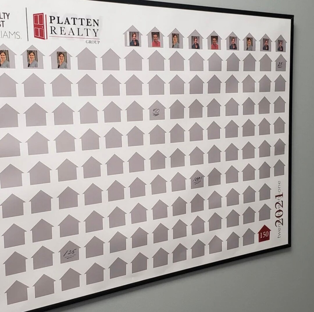 Personalized Real Estate Goal Board frame Not Included Etsy