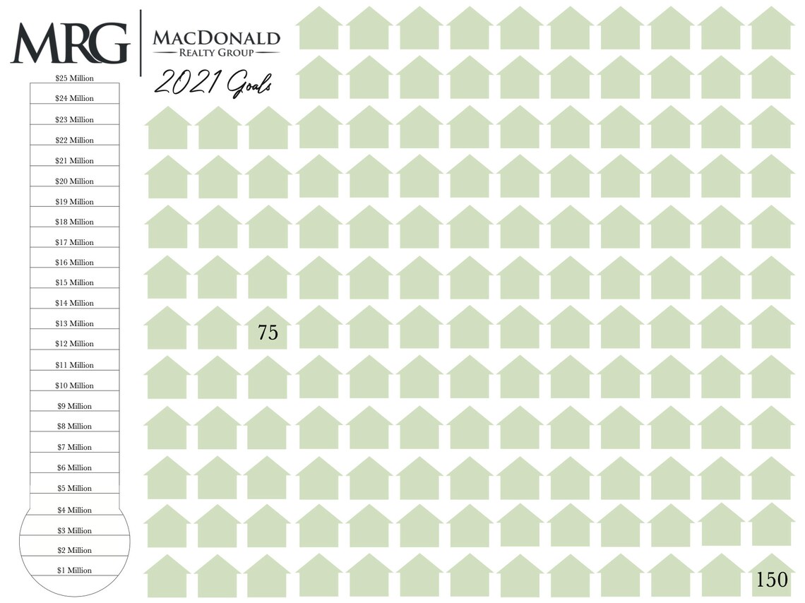 Personalized Real Estate Goal Board frame Not Included Etsy
