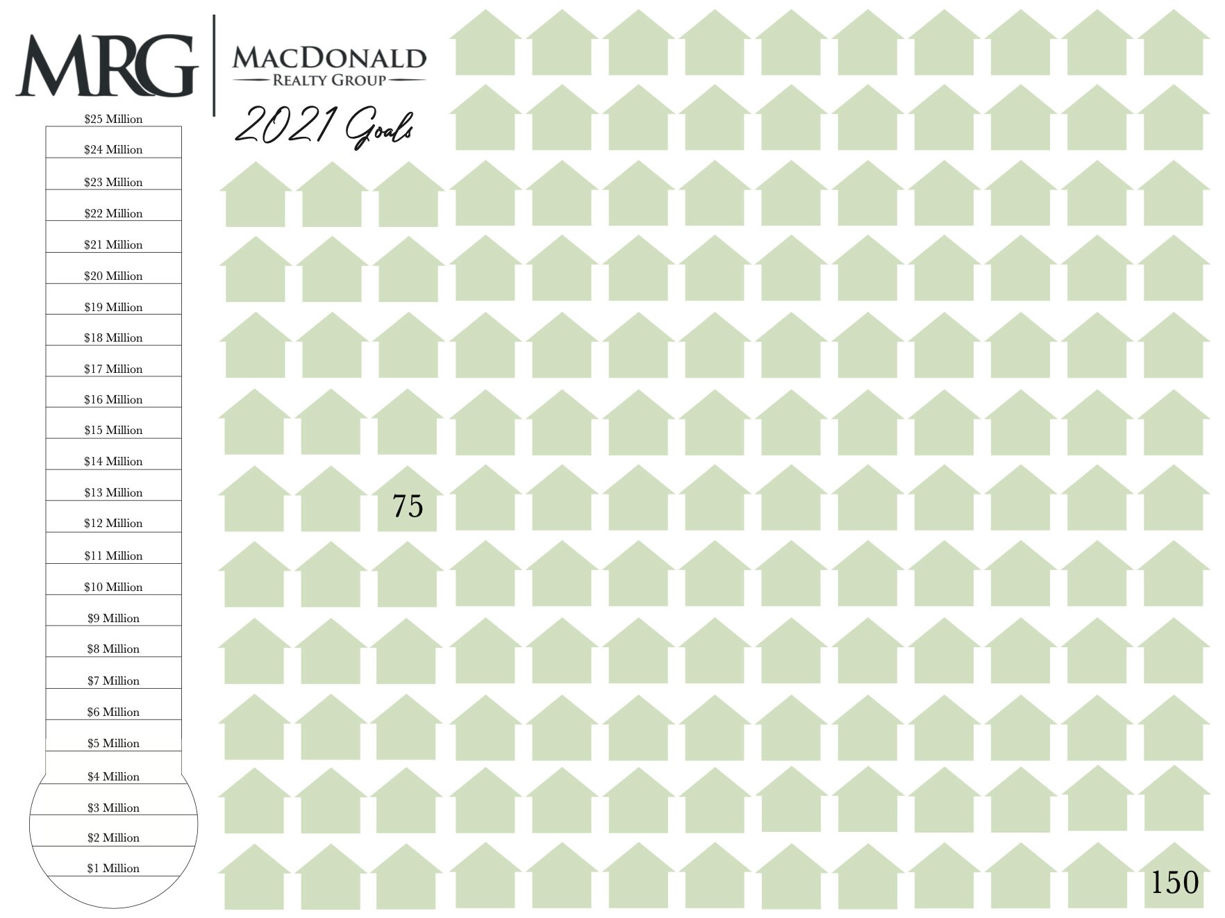 Personalized Real Estate Goal Board frame Not Included Etsy