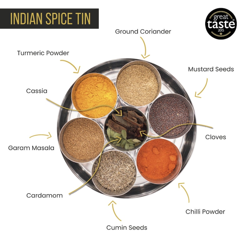 Indian Spice Tin with 9 spices & Handmade Silk Sari Wrap image 6