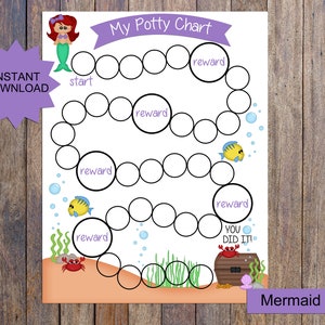 May include: A printable mermaid-themed potty training chart with a colorful illustration of a mermaid, fish, and a treasure chest. The chart features a game board with circles to color in as the child uses the potty. The text on the chart reads "My Potty Chart", "start", "reward", and "You Did It!"