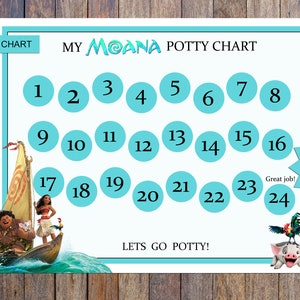 Moana potty sale chair