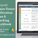 Major Donor Cultivation Plan Tracking Template for (Download Now) Etsy