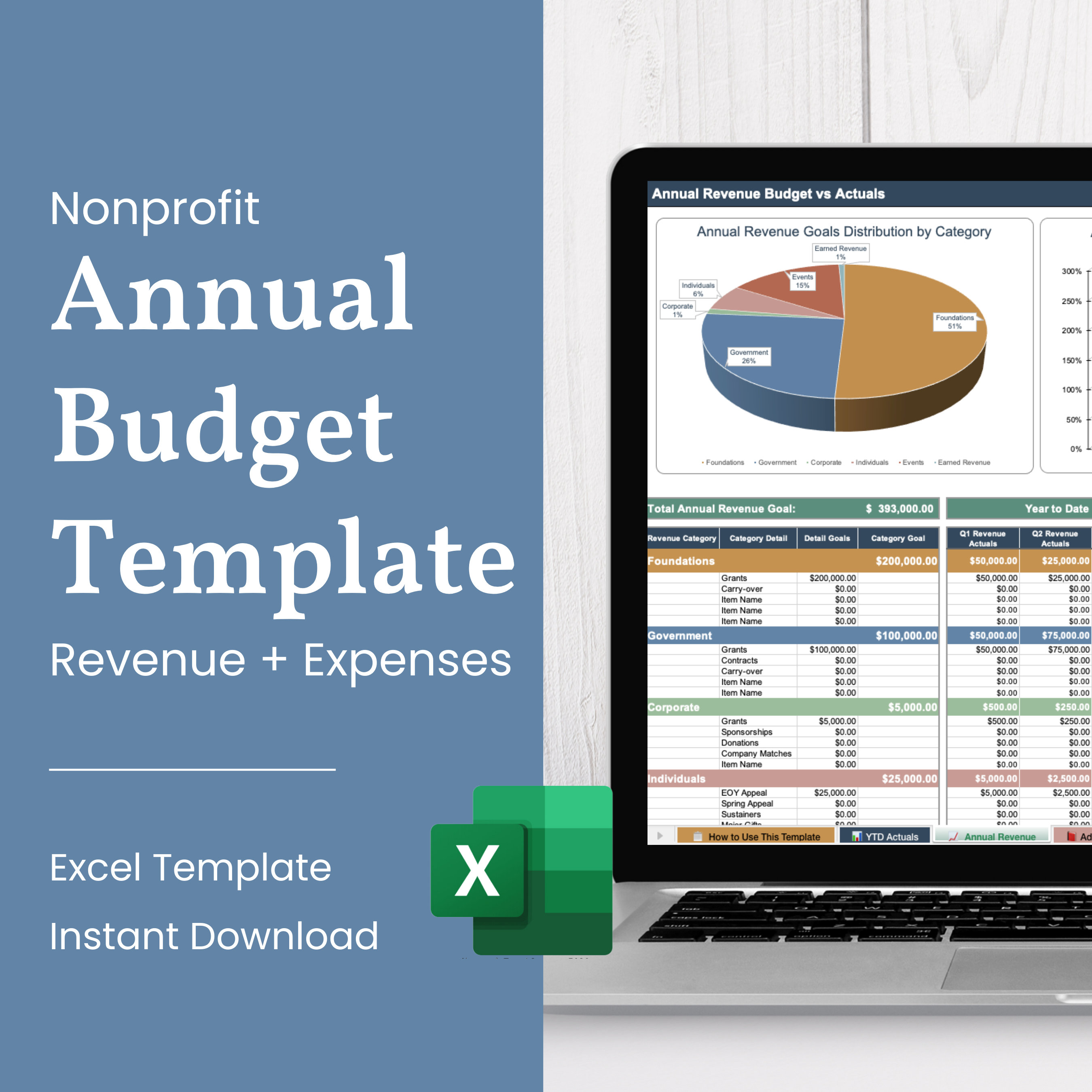 Nonprofit Budget Template Track Expenses and Revenue Budget Vs