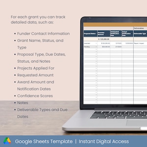 Nonprofit Grant Tracking Template Google Sheets Workbook Instant